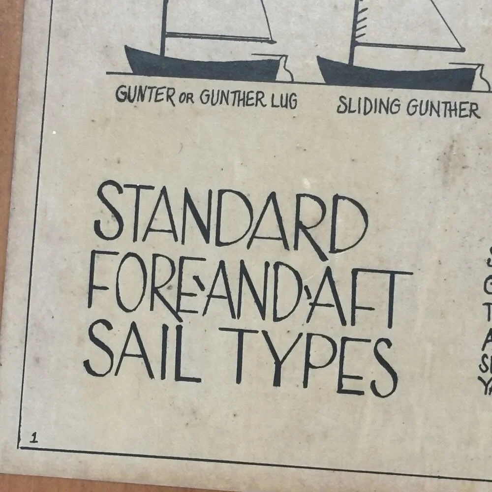 S. Frank Vintage Nautical Sailboat Wood Plaque Art Set Yawls Ketches Sail Types